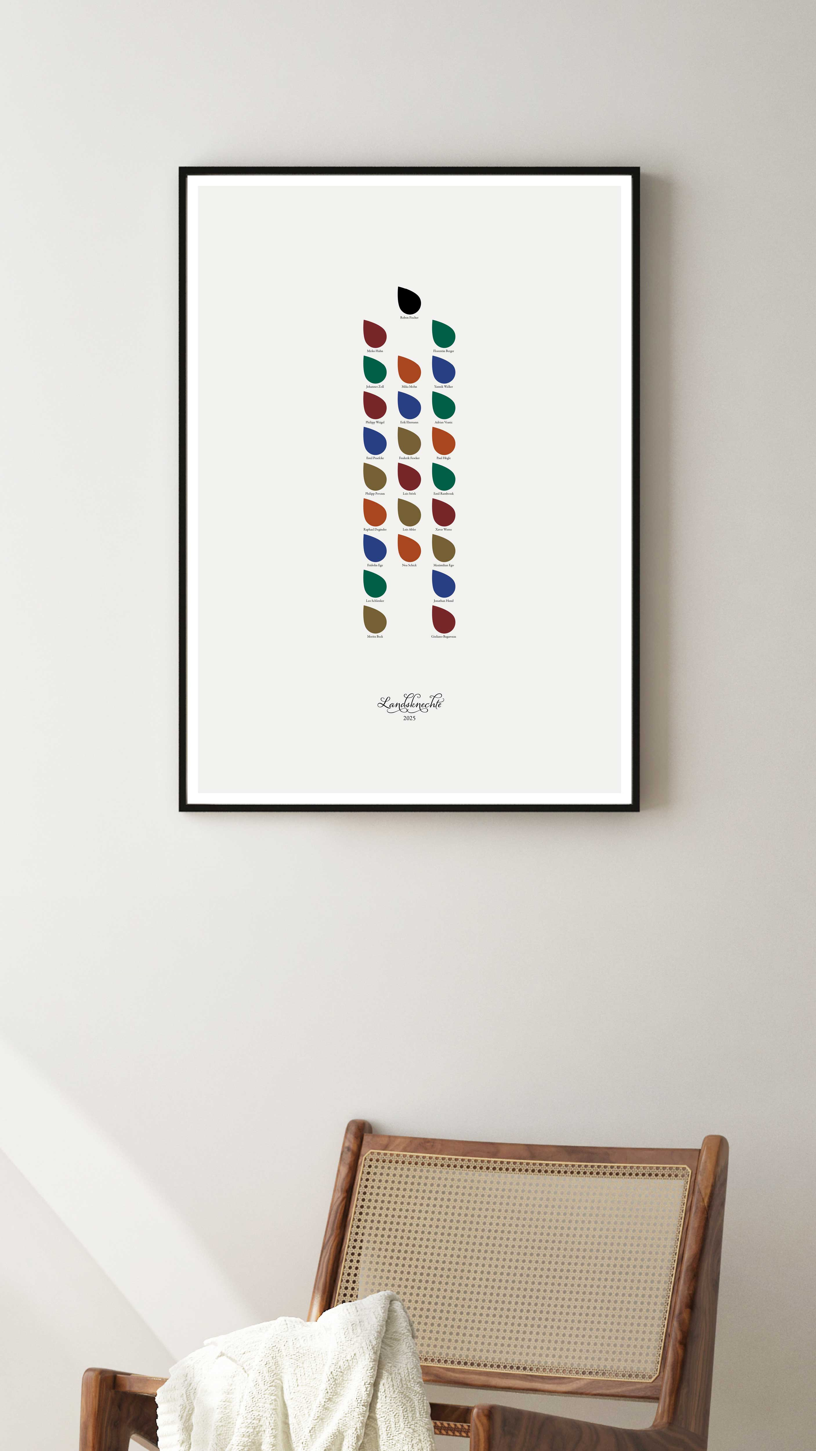 Landsknechte Formation 2025 / DIN A2